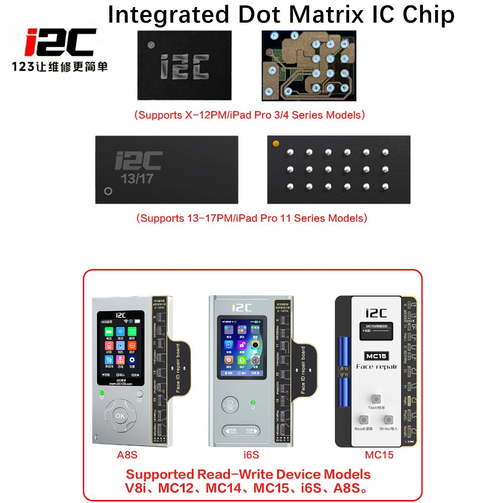 I2C Integrated Dot Matrix Chip - Phone Cases Rubber recension och pris